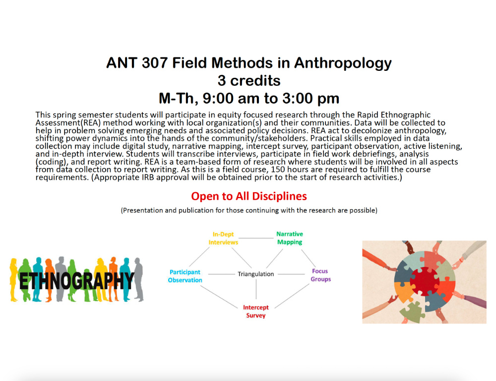 2024 Ethnographic Field School